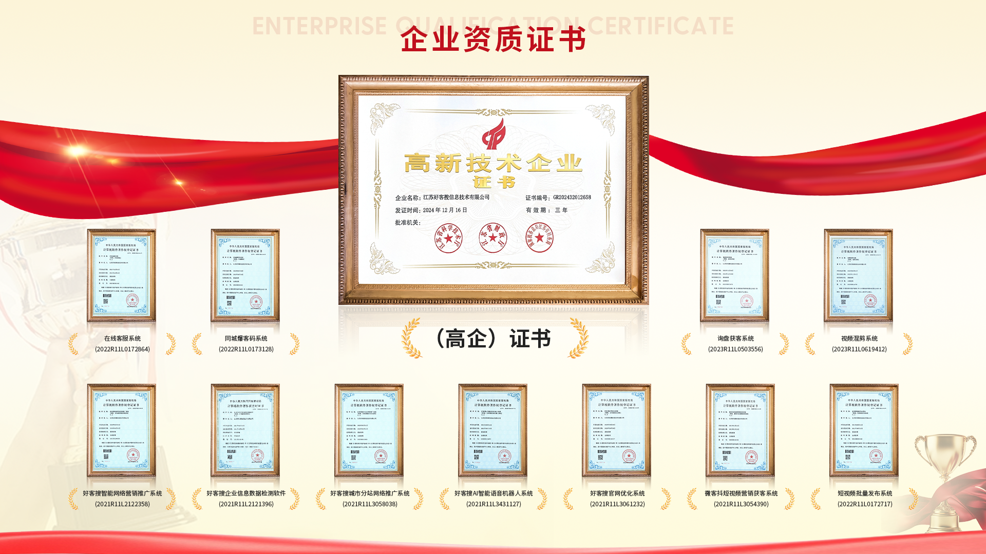 乌鲁木齐网站排名收录的几条秘密，很少有人知道